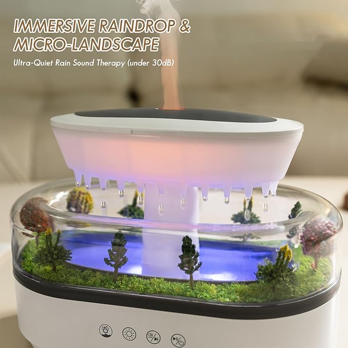 Difusor de Aromas Eléctrico 250ml Biupky Blanco con Luces LED miniatura 5