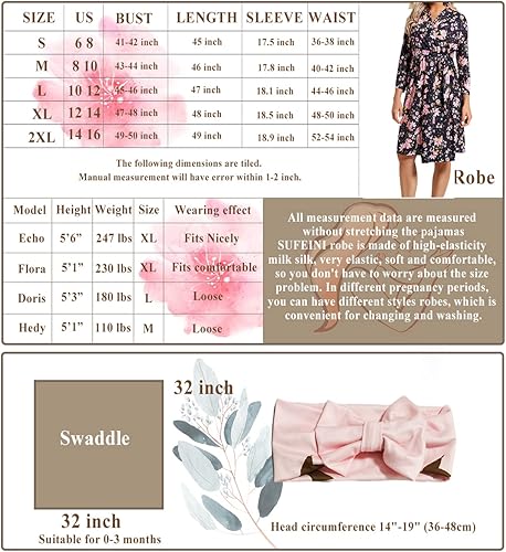 Miniatura 5 de SUFEINI Conjunto de batas de maternidad y manta a juego, bata de baño para mamá y mujer