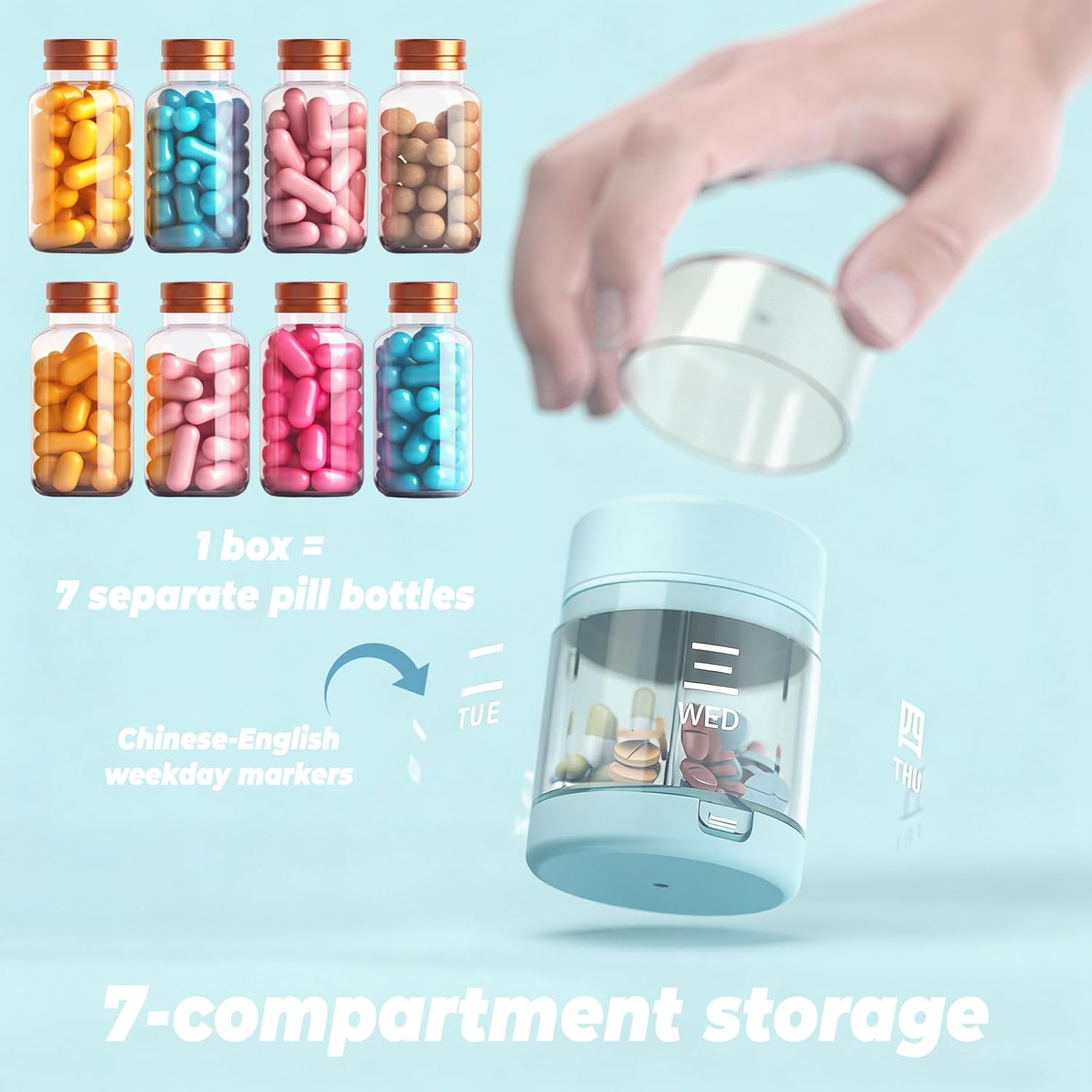 7 Day Weekly Travel Pill Box, 2-in-1 Travel Medicine Organizer and Pill Cutter for Home and Travel (Blue,1 Pack)