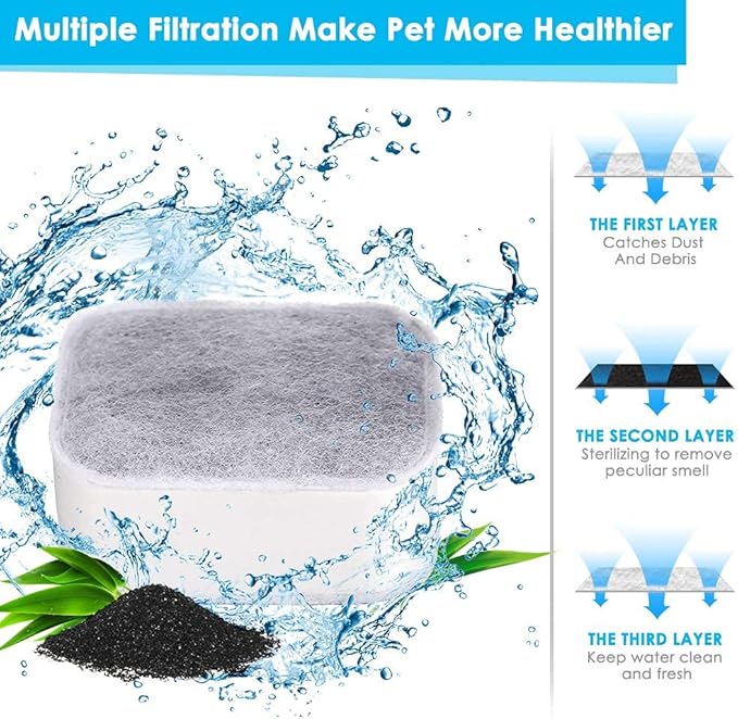 eecoo Filtros de Repuesto para Fuente de Agua para Gatos, 4 Piezas miniatura 7