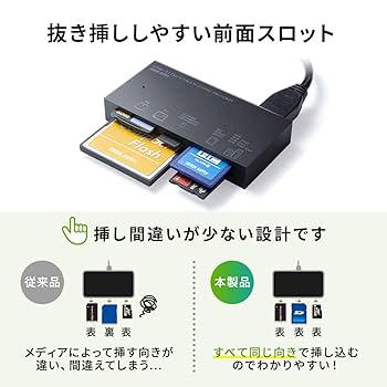 Amazon.co.jp: サンワサプライ(Sanwa Supply) USB3.1 マルチ
