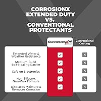 Vista 5 de CorrosionX Extended Duty, lubricante industrial y preventivo de corrosión, protección duradera contra el óxido y la sal, resistente a la intemperie