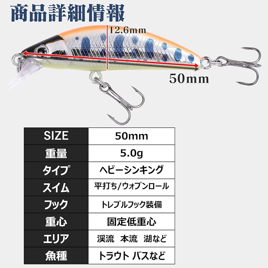 渓流ルアー27個 渓流 ルアー トラウト ミノー 5個 セット シンキング 5cm 4.8g