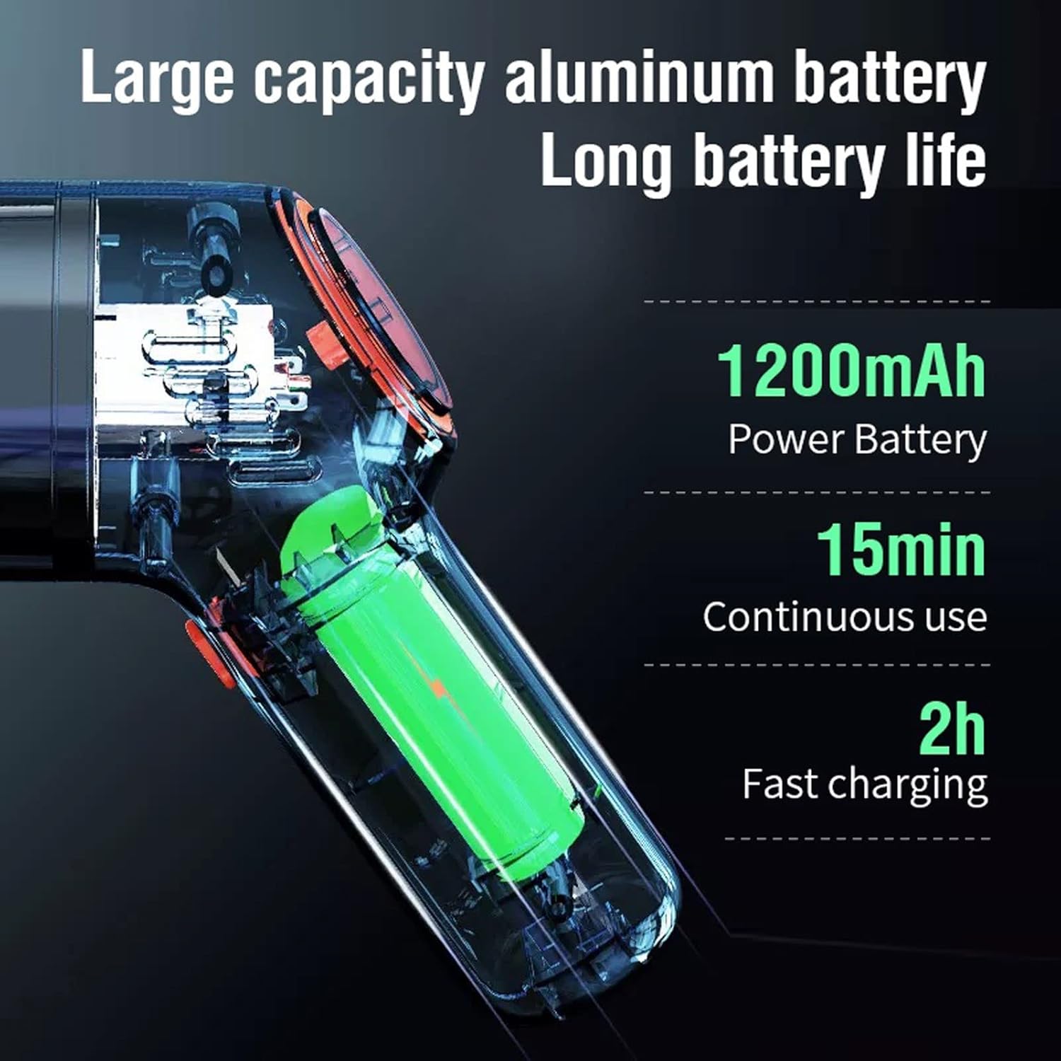 Wireless Vacuum Vaccume Cleaner with Built-in Battrery Mini Car Vacuum Cleaner Auto and amp; Home Cordless Vacuum Cleaner Carpet Air Duster (Color : White)