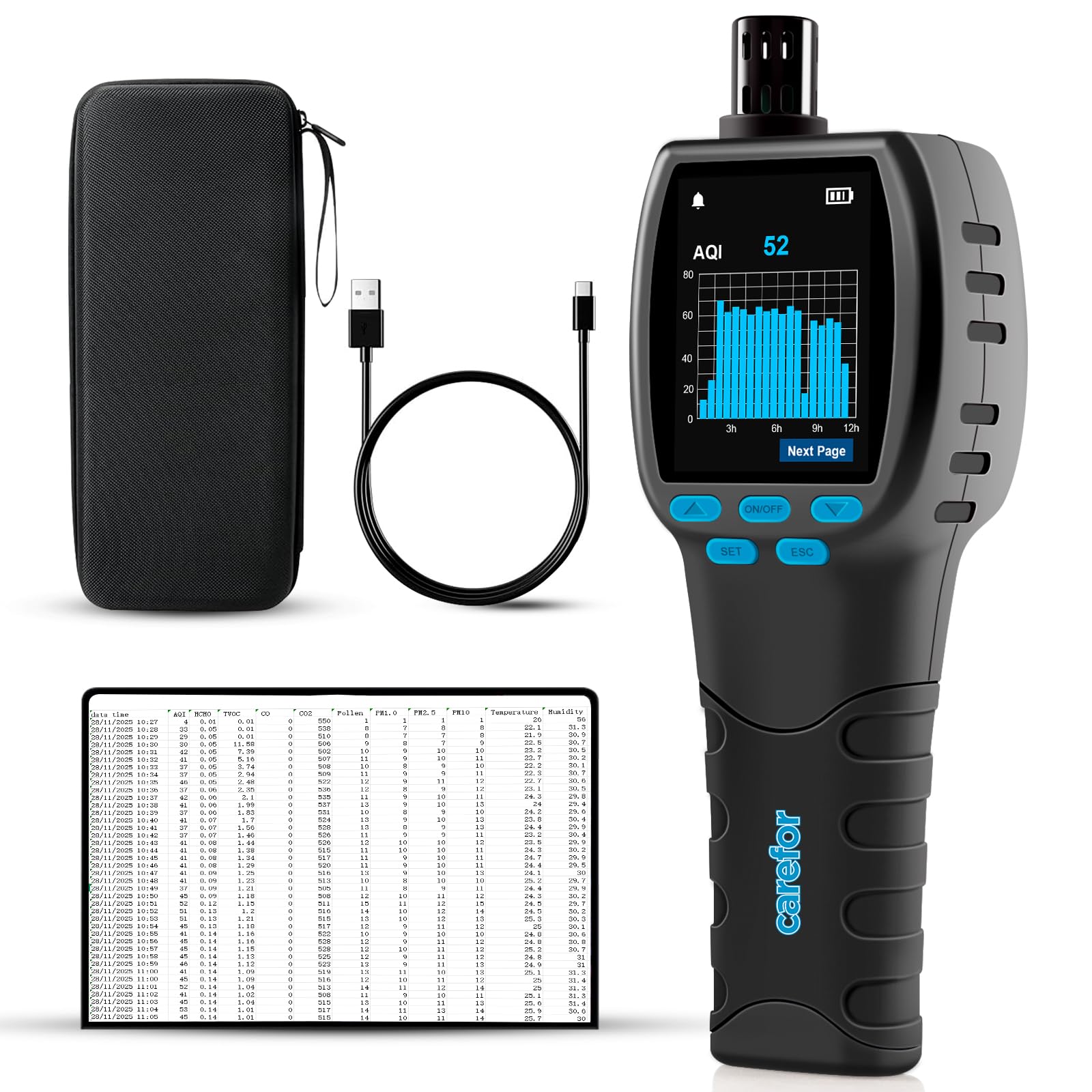 CF‑60 PP Professionelles Luftqualität Messgerät, 16-in-1 CO2 Melder für CO2, PM2,5/PM10, TVOC, HCHO und Pollen, 24-Stunden-Diagramme Auf Dem Bildschirm, CSV-Berichte für Zuhause, Büro, Labor