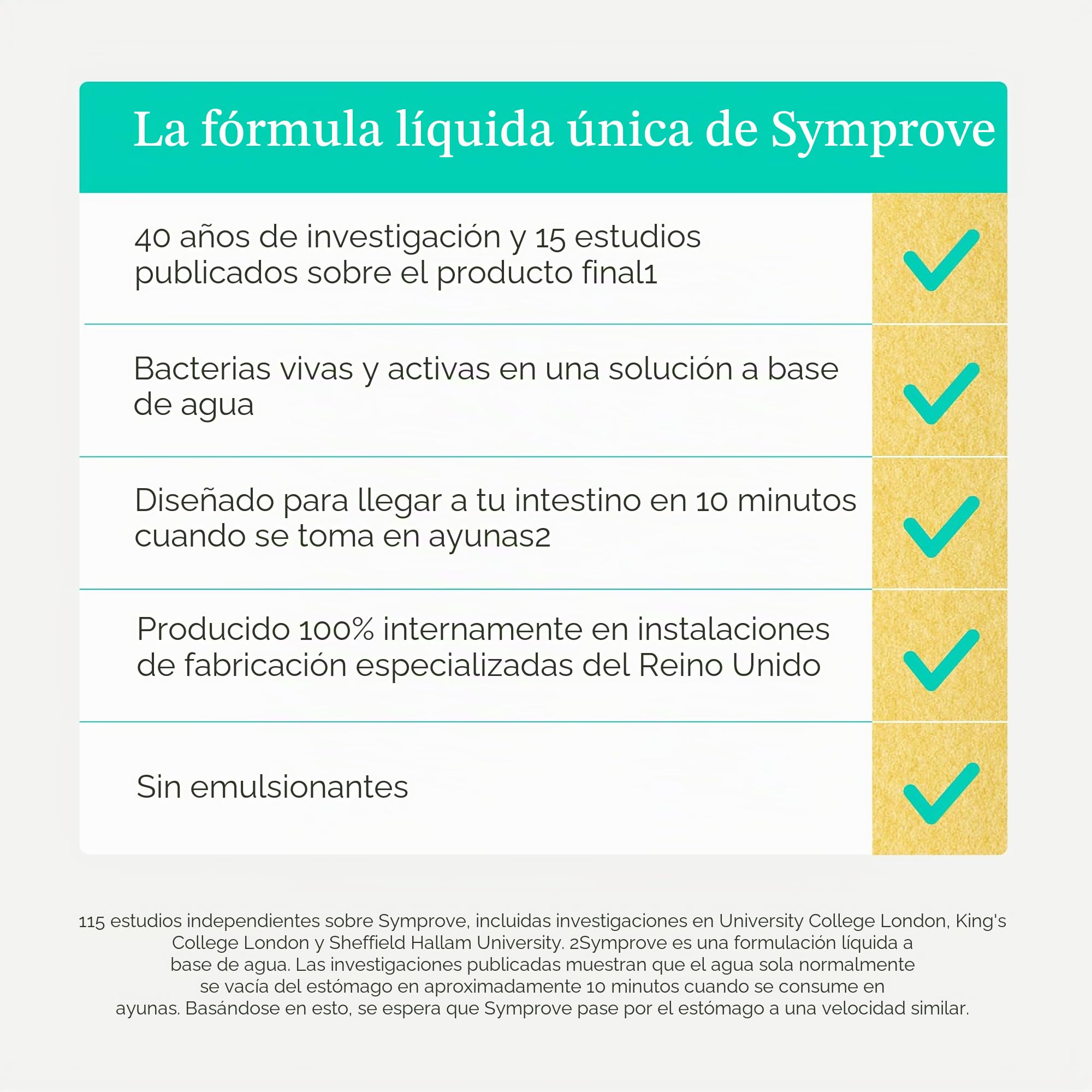 Symprove Suplemento de salud intestinal de piña, 4 bebidas probióticas de 500 ml con bacterias vivas y activas, vegano, sin lácteos, fórmula a base de agua, apoyo digestivo diario