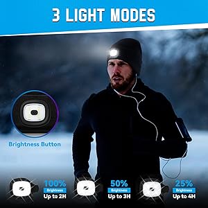 FFIPBGE Christmas Stocking Stuffers for Men Adults, Beanie Hats with Light, USB Rechargeable LED Hand Free Headlamp, Birthday Gifts for Men, Women, and Teens, Ideal for Camping, Hiking, Black