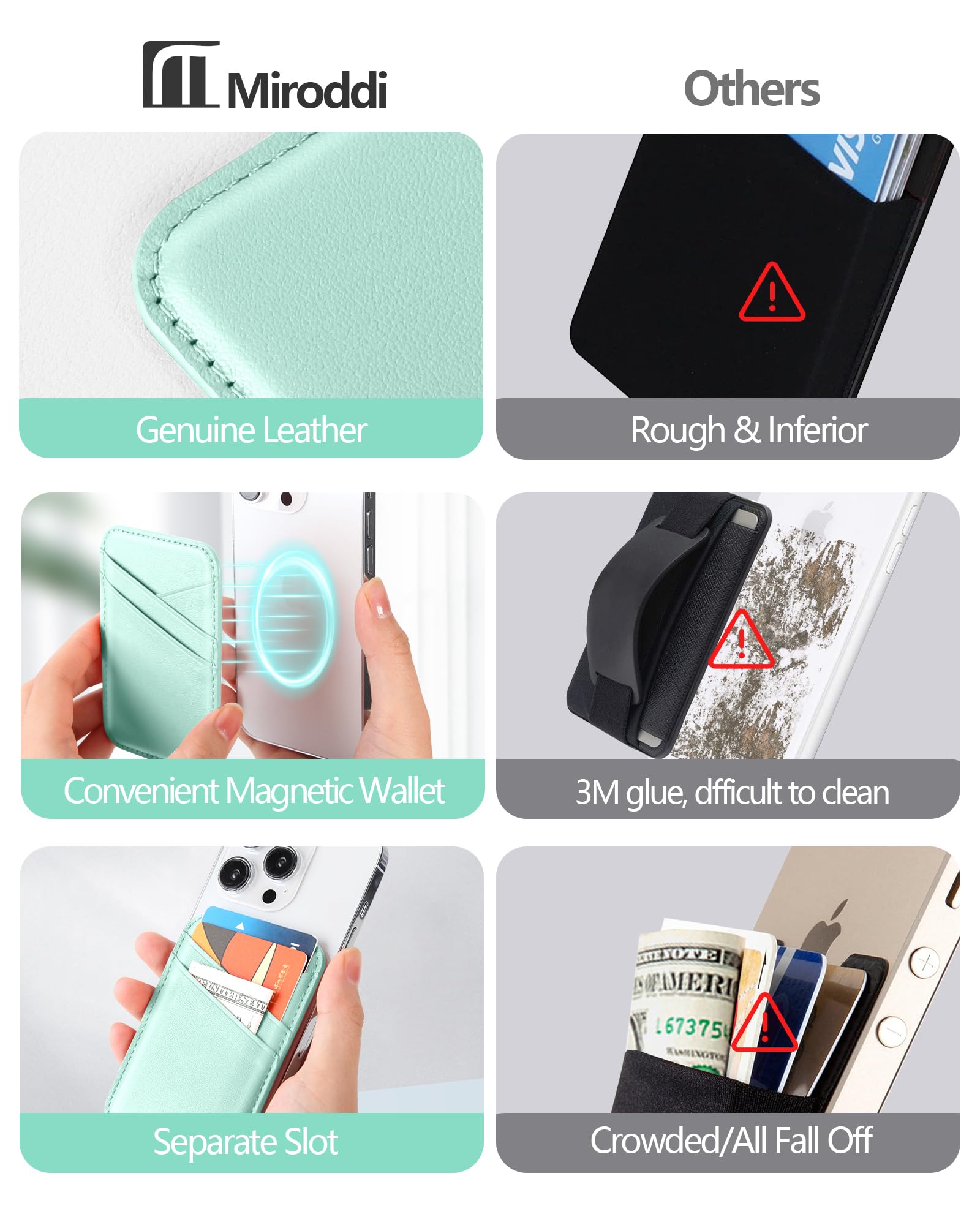 Miroddi Magsafe Phone Wallet, Strongest Magnetic Ultra-Thin Leather Card Holder Compatible For IPhone 16/15/14/13/12 Series, Fits 6 Cards