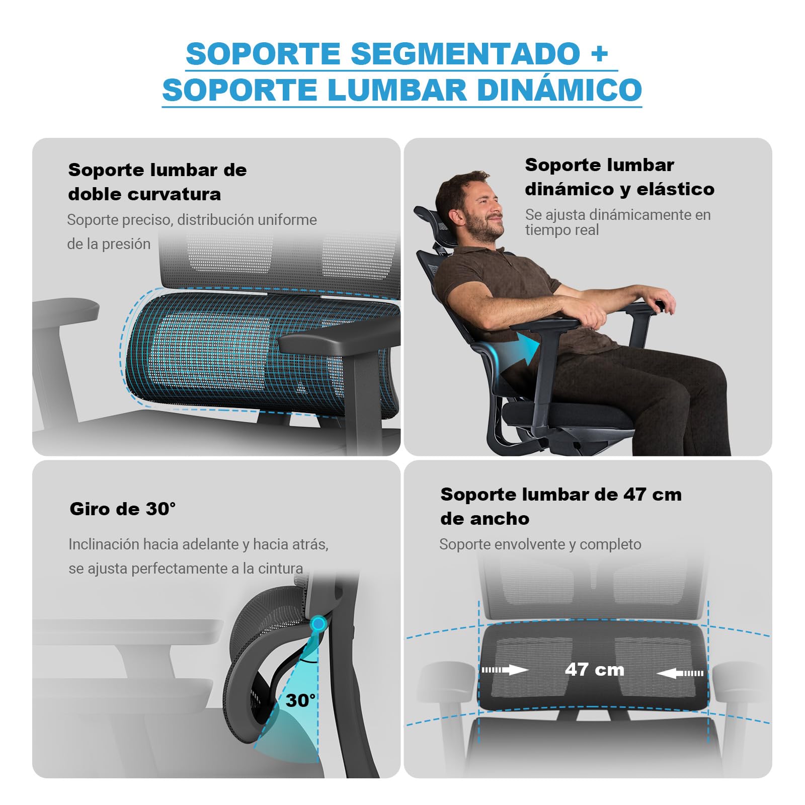 MELOKEA Silla de Oficina 200kg, Bloqueo en 3 Posiciones, Silla Ergonómica XXL, Ancha y Grande, para Altura Corporal 160-202 cm, Reposabrazos 3D, Apoyo Lumbar Dinámico Ergonómico, Silla de Escritorio