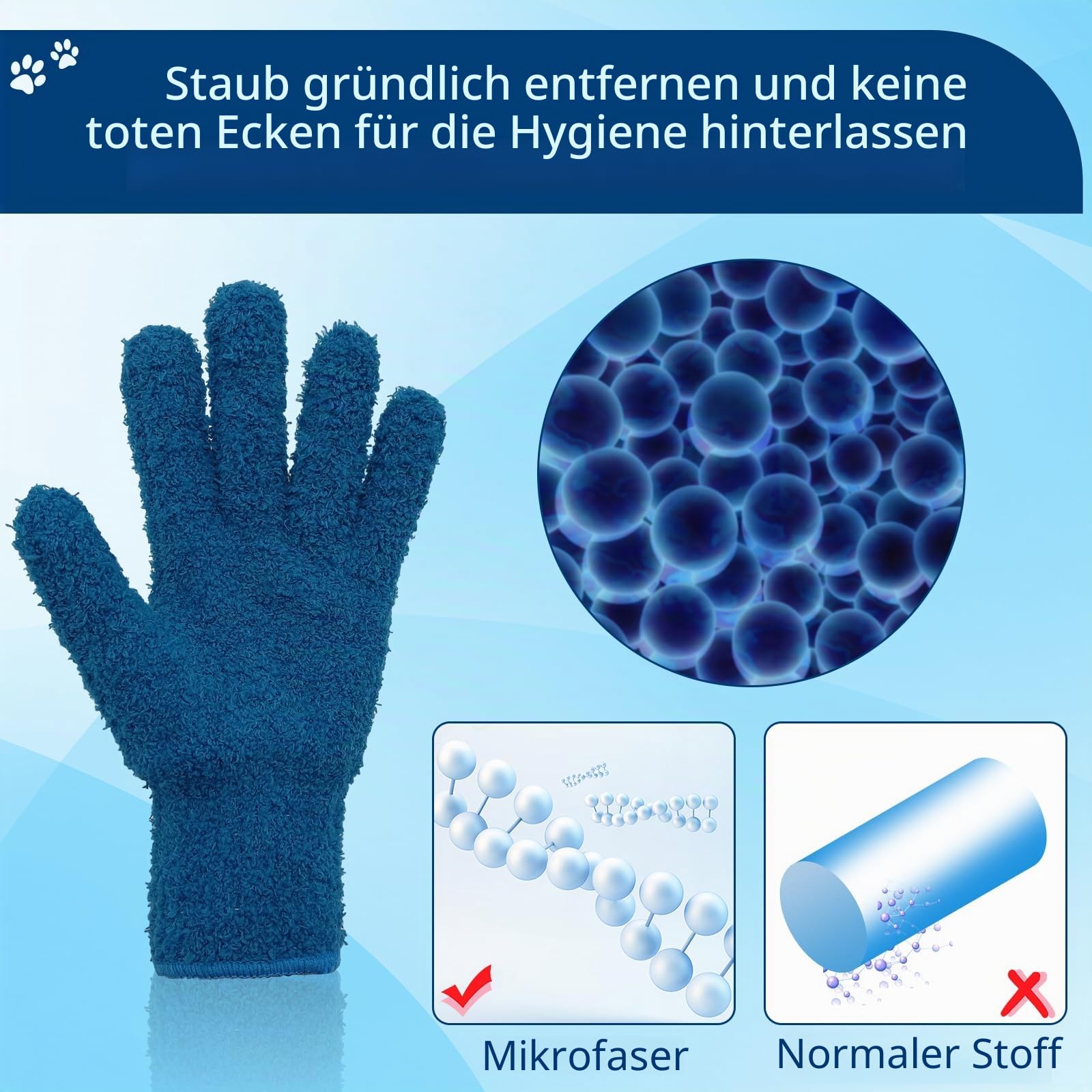 BLMHTWO 2 Paar Staubhandschuh, Mikrofaser Handschuh Waschbar und Wiederverwendbar Staub Reinigung Handschuhe für Pflanzen Küche Autos Spiegel Lampen Jalousien(Blau und Marineblau) Drogerie & Körperpflege