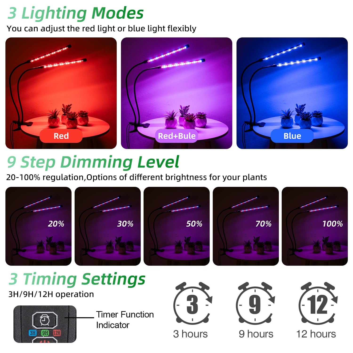 Lampe De Croissance WOLEZEK 80 LEDs | 4 Têtes Avec Trépied Réglable | Timer 4/8/12H
