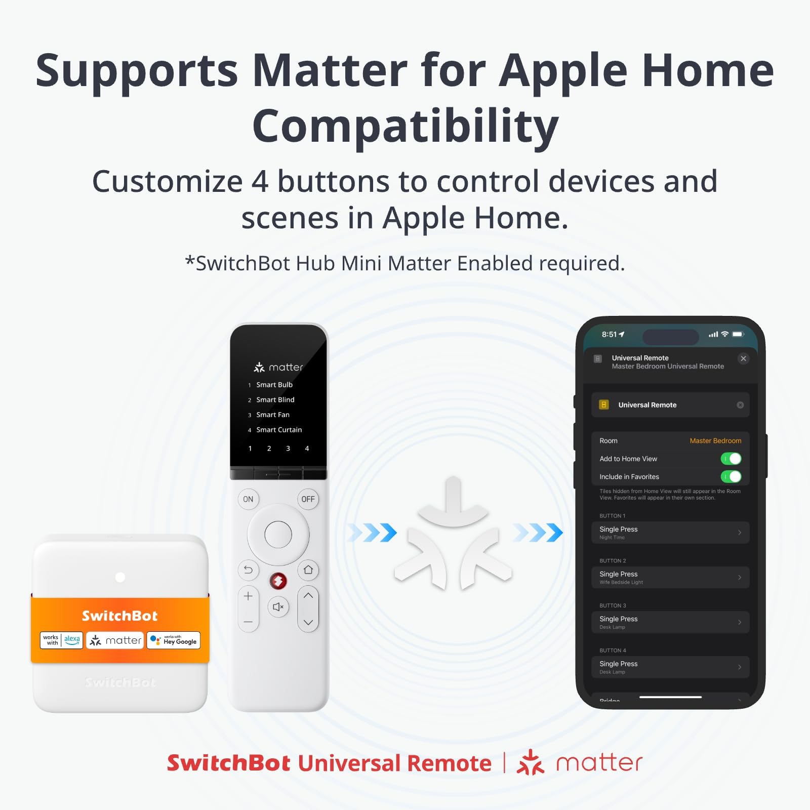 SwitchBot Universal Remote Control with Hub Mini Matter Enabled, All-in-one Smart Remote Control with Customizable App - Image 4