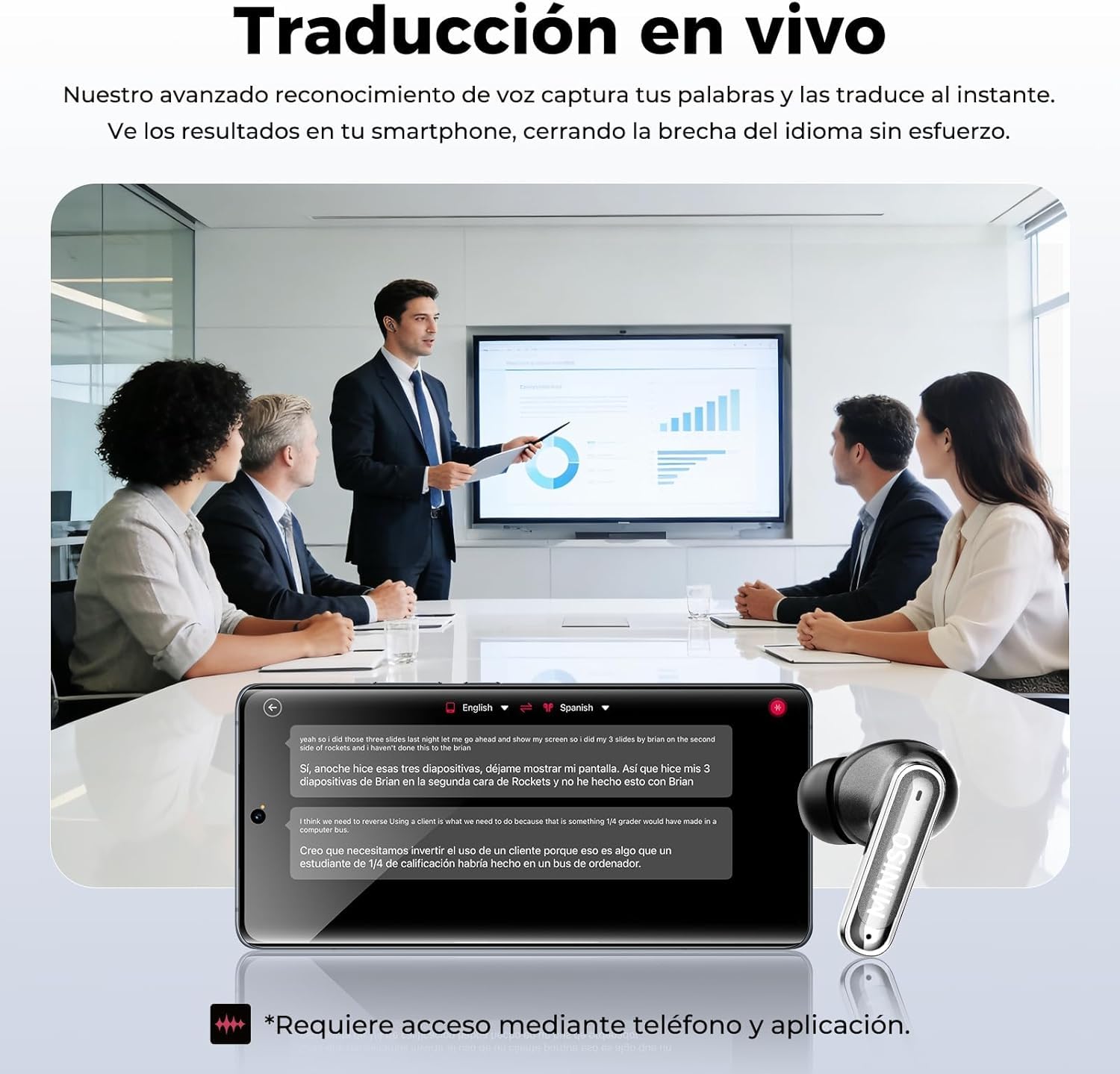 MS106 Auriculares Traductor en Tiempo Real AI Bluetooth 6.0, Auriculares Traductores Simultáneos IA con 150 Idiomas y 9 Modos, 60h de Autonomía, IPX5 Impermeable para Viajes, Negocios y Aprendizaje