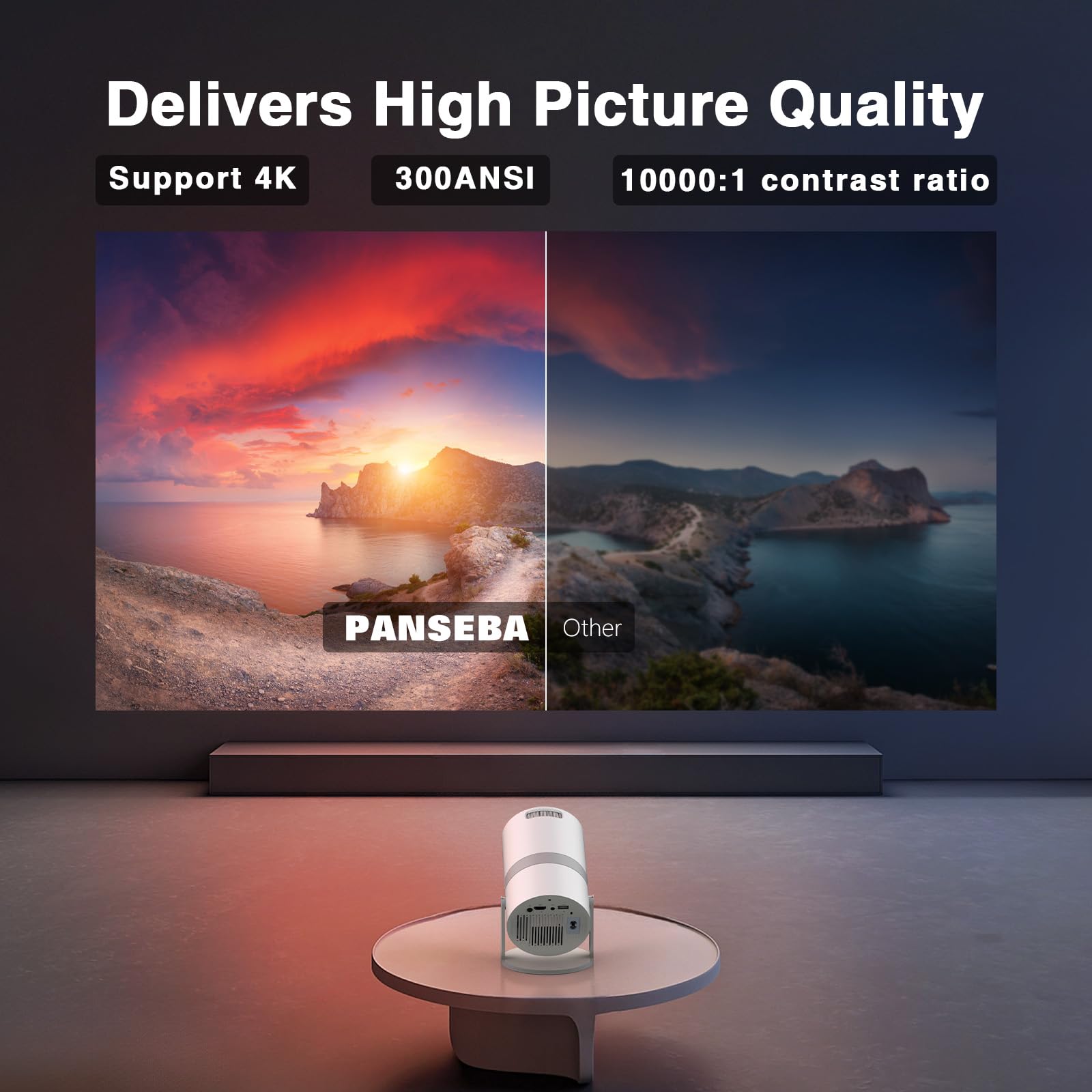 Proyector 4K con WiFi 5G y Bluetooth bidireccional, Native 1080P Proyector de película portátil para exteriores con visualización de proyector, mini proyector compatible con HDMI, USB, smartphone