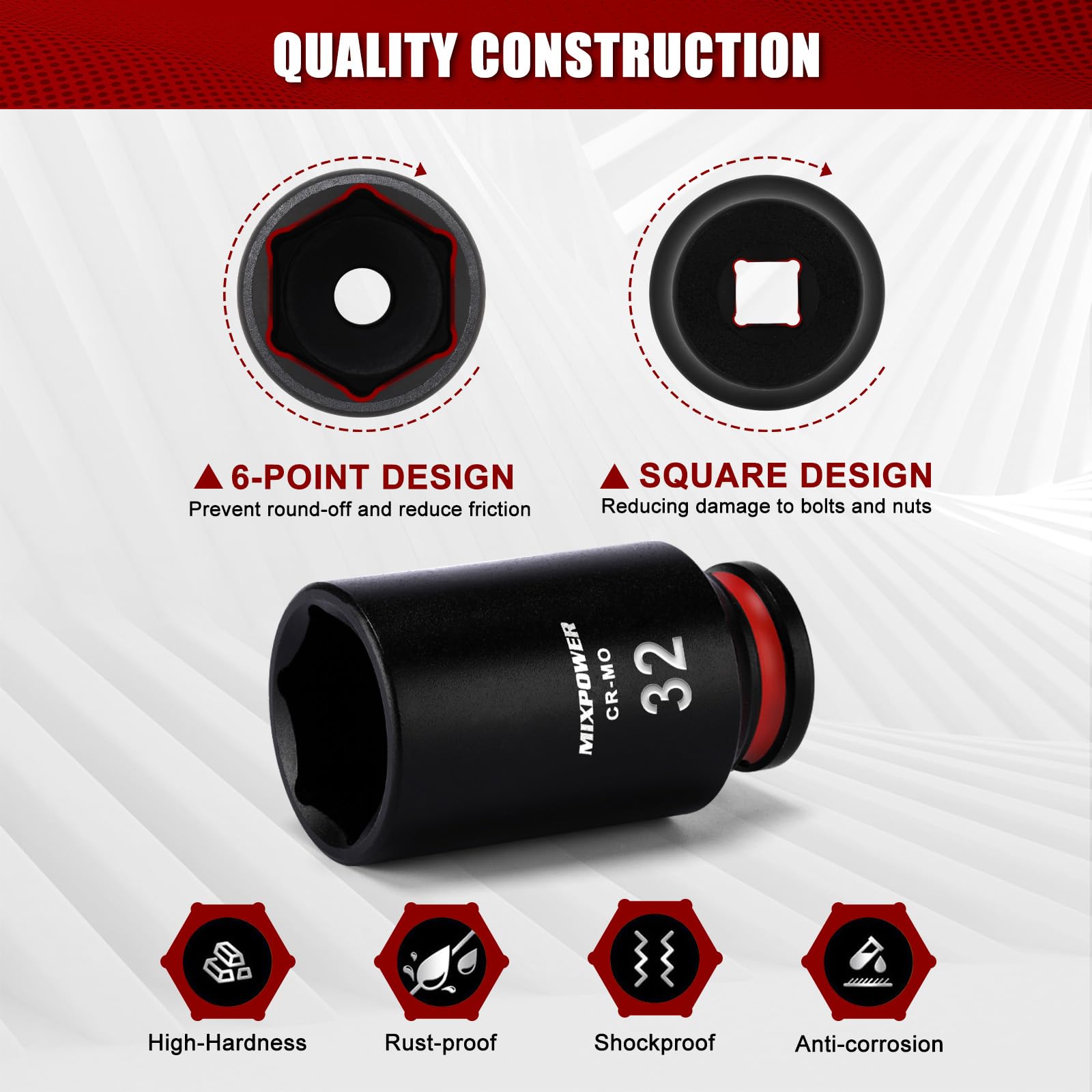 MIXPOWER 1/2" Drive Deep Impact Socket, CR-MO, 32mm, Metric, 6 Point, Axle Nut Impact Grade Socket for Easy Removal - Image 4