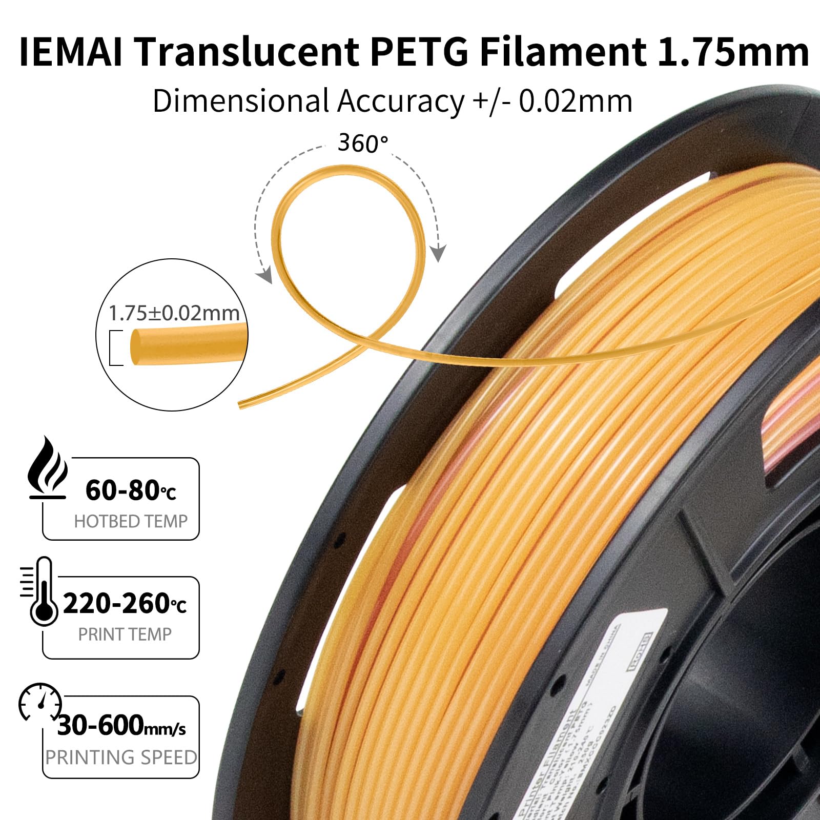 IEMAI Filamento PETG 1,75 mm Para Impresora 3D, Arcoíris Gradual - Verde Lila/Amarillo, Verde/Rosa, Amarillo/Rosa Lila - Precisión Dimensional +/-