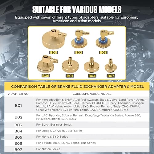 Miniatura 4 de Kit de purga de freno, máquina de intercambio de aceite y líquido de frenos automotriz de 110V, bomba extractora de líquido de freno, modo estándar