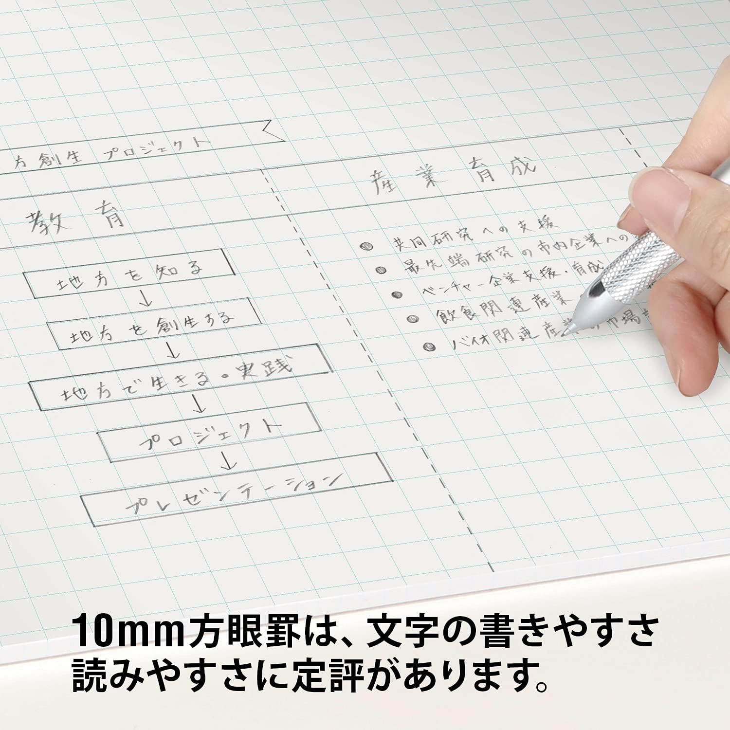 Okina PPA30S Grid Paper, Project Paper, A3, 0.4 inch (10 mm) Grid Ruled, 50 Sheets