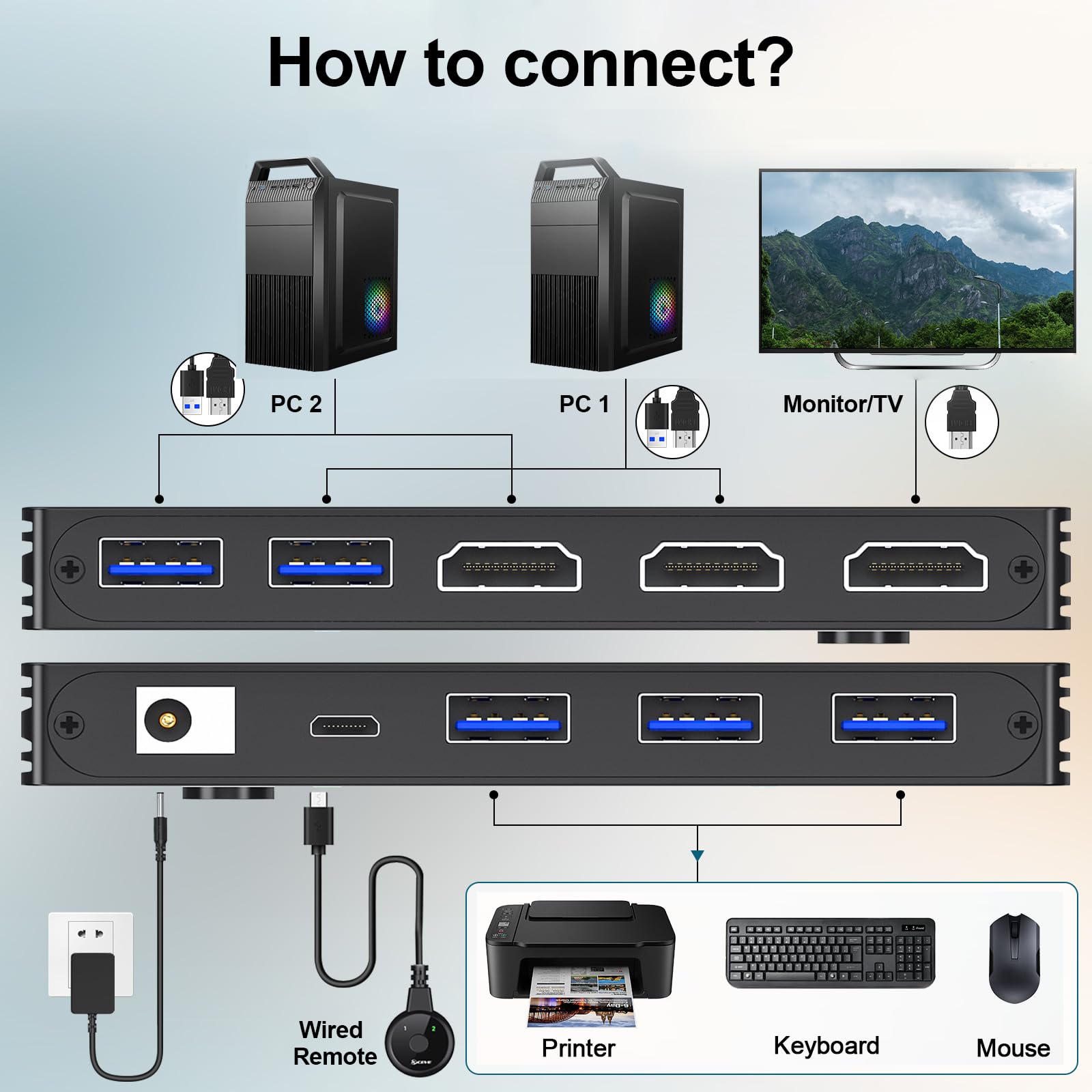 Conmutador KVM HDMI 2.1 8K @ 60 Hz, conmutador KVM HDMI 2.1 para 2 ordenadores que comparten monitor y dispositivos USB 3.0, mando a distancia por cable y cable USB incluido