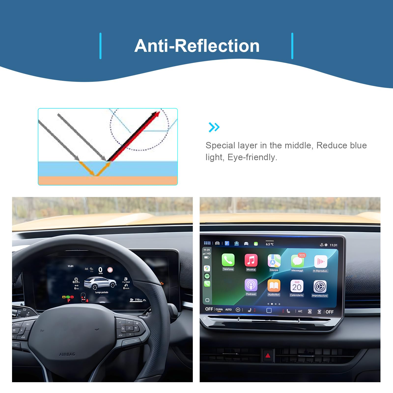 GAFAT [Juego de 4] Compatibles con VW T-Roc 2026 2027 Navigation + Cockpit Pro Protector de Pantalla de Nano, 12,9" + 10,25" para T ROC ii 2 Life Style R-Line Accesorios, Antigolpes, 6H Antiarañazos
