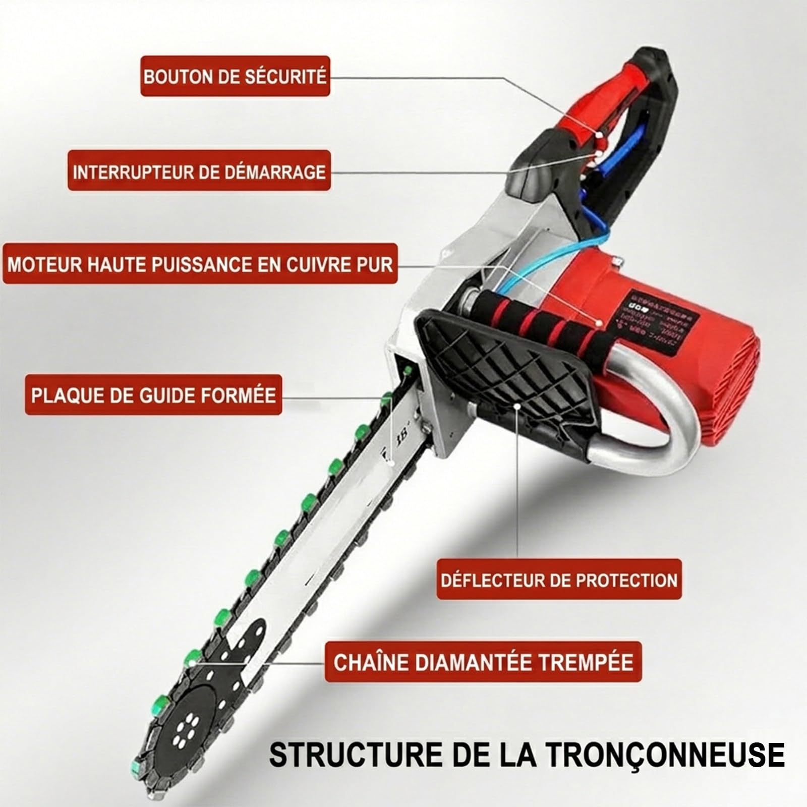 Tronçonneuse à Béton, Scie à béton électrique avec Pompe à Eau, 2 Chaînes et 2 Guides, Profondeur de Coupe 35 cm/48 cm, Chaînes pour Granit, Béton et Pierre 48cm