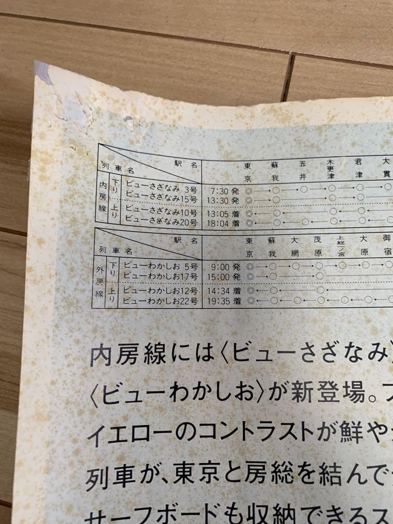 JR東日本 房総バケーション ポスター 小沢健二/小泉今日子/NARGO JR東日本 房総バケーション ポスター 小沢健二/小泉今日子/NARGO