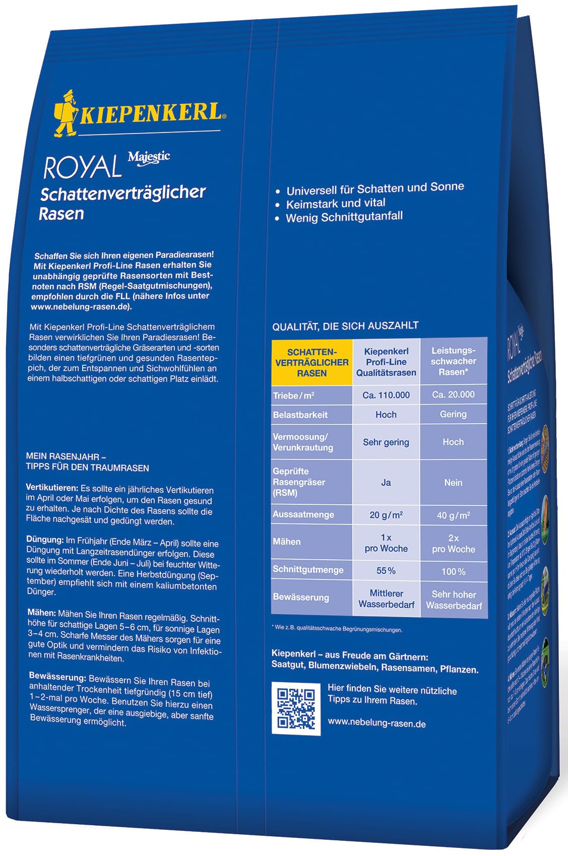 Kiepenkerl Profi-Line Royal 660908 660908 - Césped sombreado con alta tolerancia a la sombra, germinación rápida, densa, fácil de limpiar, resistente al invierno y perenne