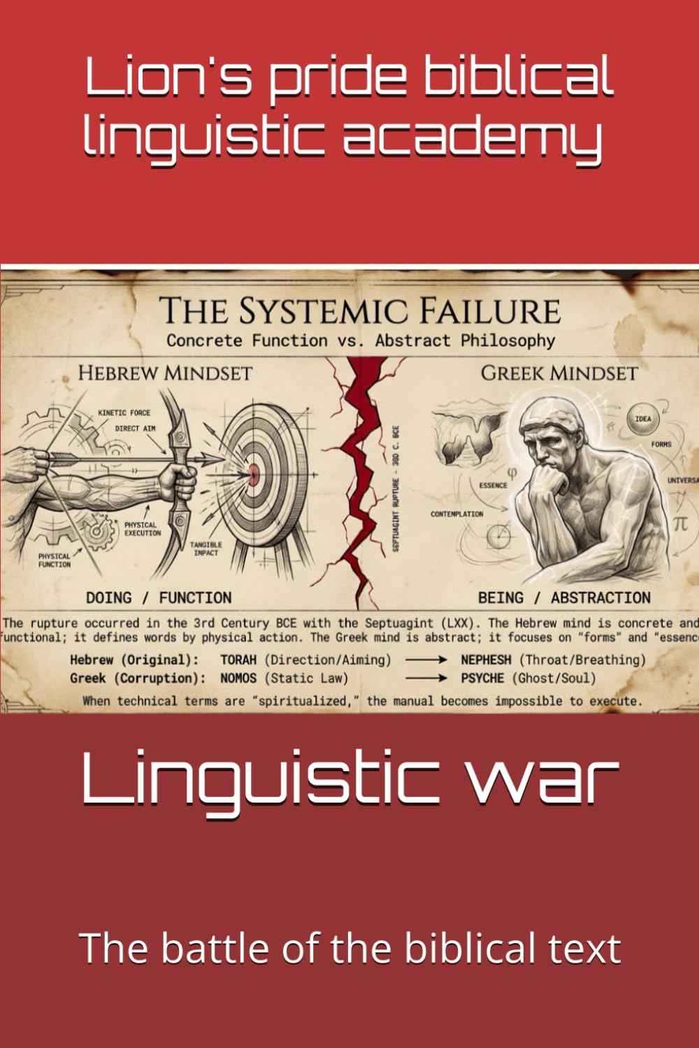 Linguistic war: The battle of the biblical text