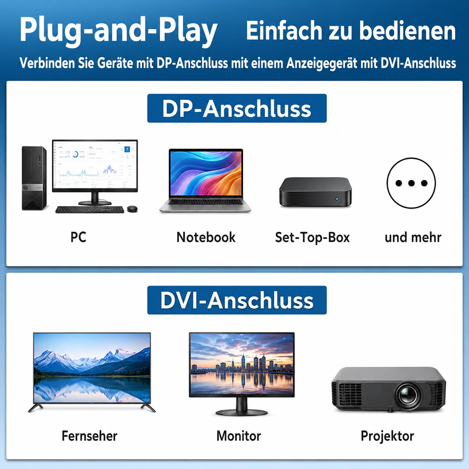 Kabel DisplayPort na DVI 1,8 m, DP na DVI-D 24+1 adapter wtyczka na wtyczkę, 1080p @60 Hz, jednokierunkowy kabel DVI na DisplayPort do monitora, projektora, komputera stacjonarnego, laptopa