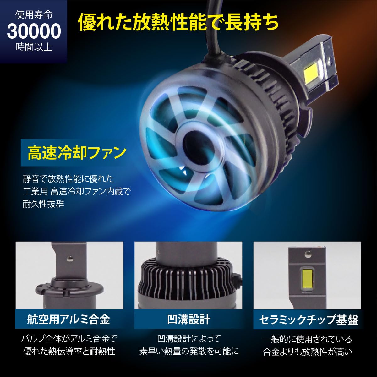 Amazon | D2S LED ヘッドライト バルブ セルボ HG21S HID を LED化