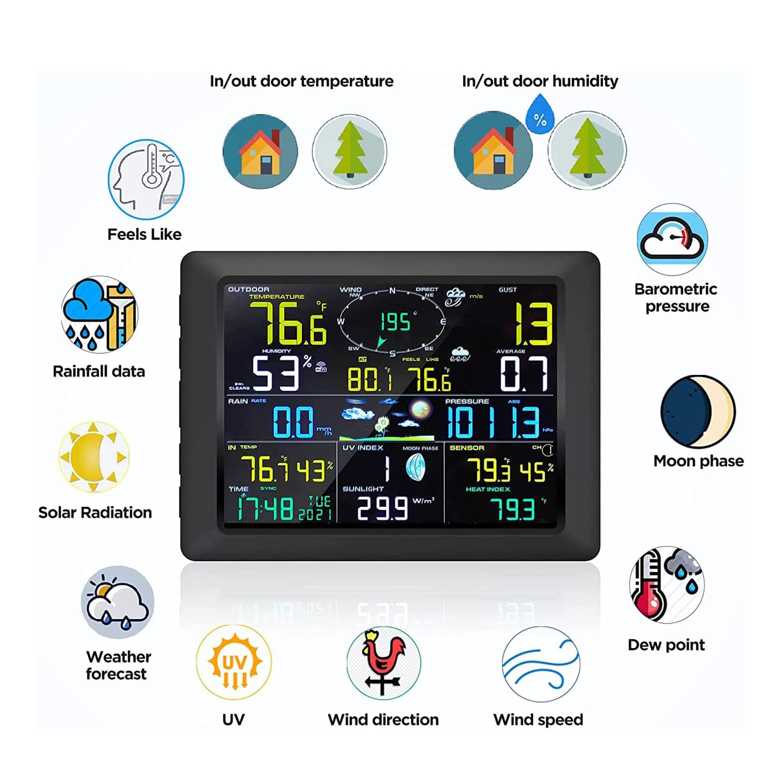 MRKU Stazioni meteorologiche, Stazione meteorologica Professionale Digitale Wi-Fi con Display a Colori, 7 in 1 per Esterni alimentata a energia Solare