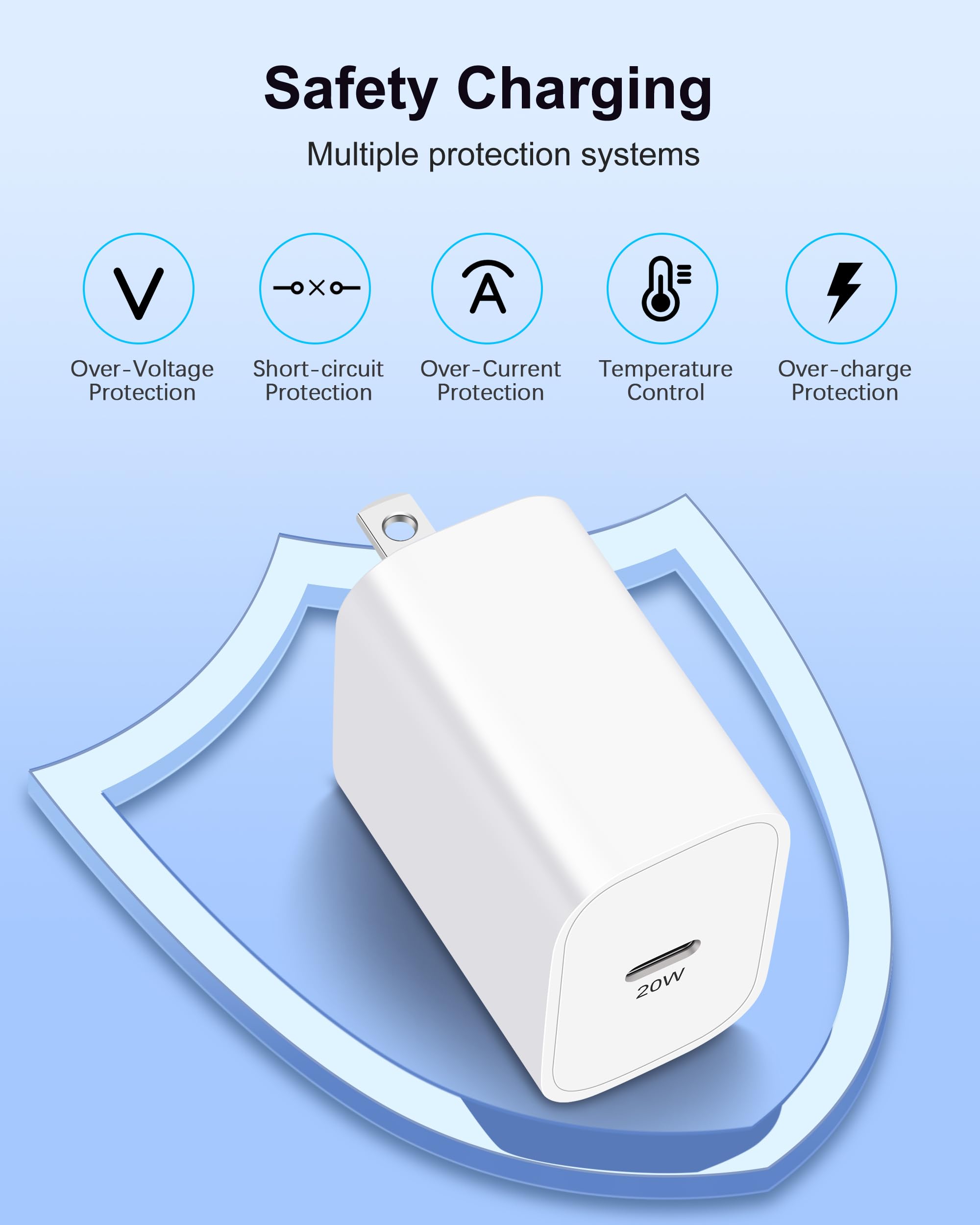 Pixel 10/9/8/7/6/5/4 Fast Charger, 2Pack 20W USB C Charging Block + 6FT USB C Cable Cord for Google Pixel 10/ XL Pro Fold /9/8/7/7a/6a/6/Pro/5/4/3/XL, Phone 15/16, Galaxy, Android Phone