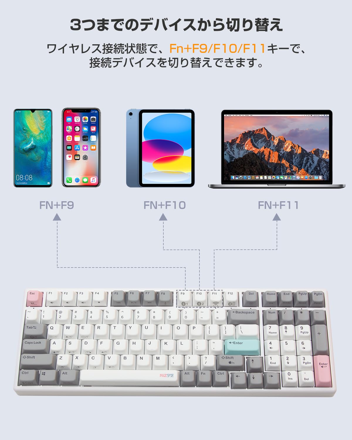 NiZ 【X99-3M】 ワイヤレスキーボード　静電容量無接点 　99キー NiZ X99 静電容量無接点キーボード テンキー付き 白い