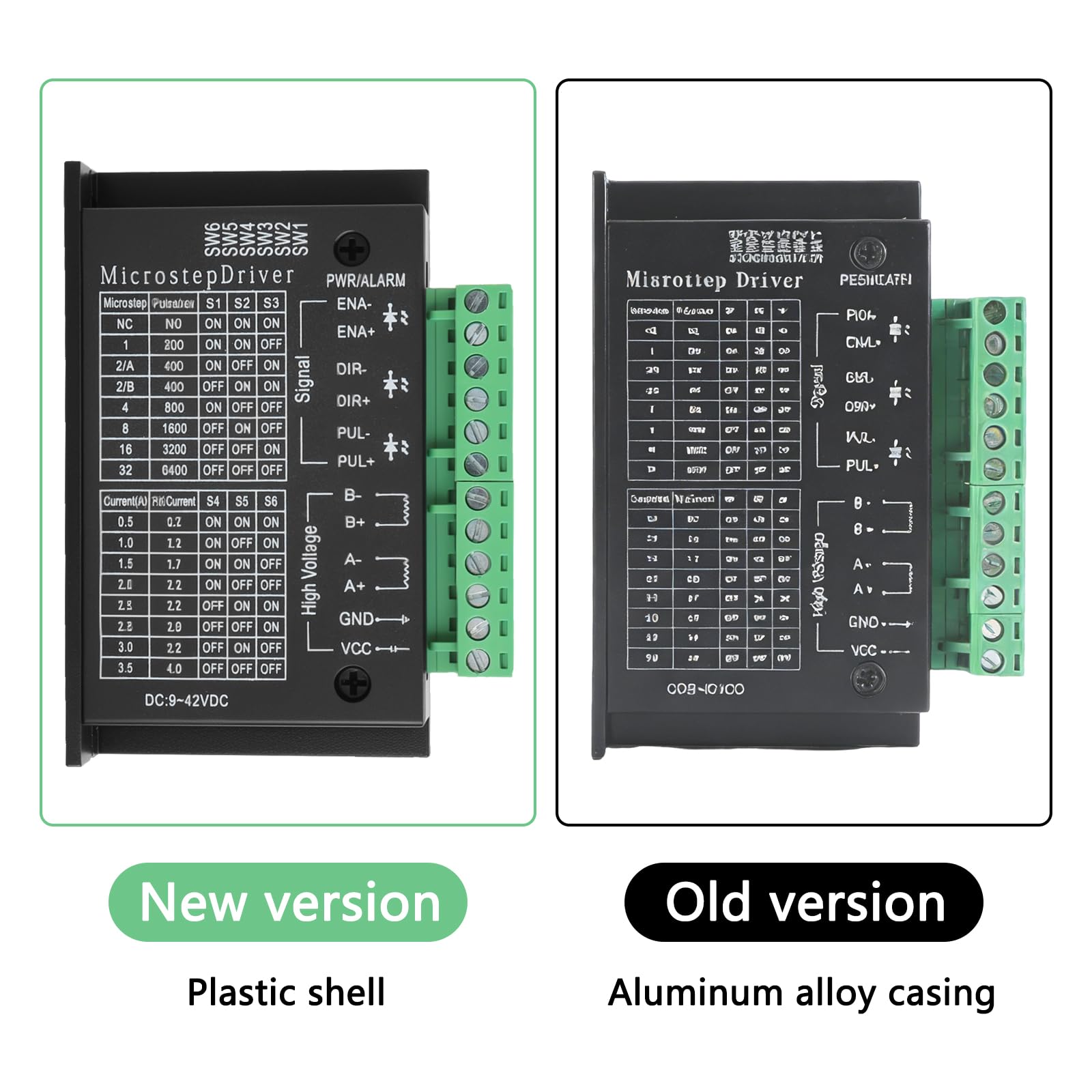 TB6600 sterownik silnika krokowego 4 A, 32 segmenty, sterowanie silnikiem krokowym do Stepper 42/57/86, kompatybilny ze sterowaniem Arduino CNC, sterownik silnika krokowego do drukarki 3D, grawerunek