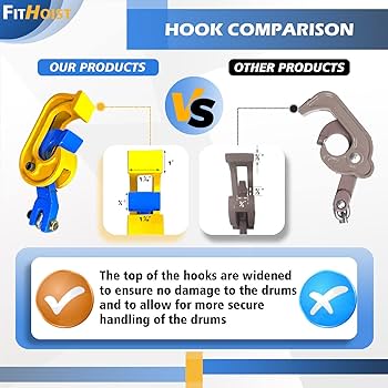 2200 Lbs Vertical Drum Lifter Chain Sling With Self-Lock Hook