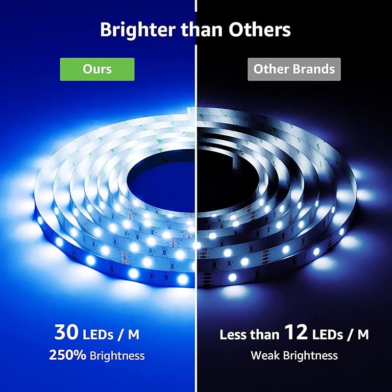 Lepro LED szalag Alexa-val, 10m RGB okos világítás WiFi-vel, zeneérzékeny