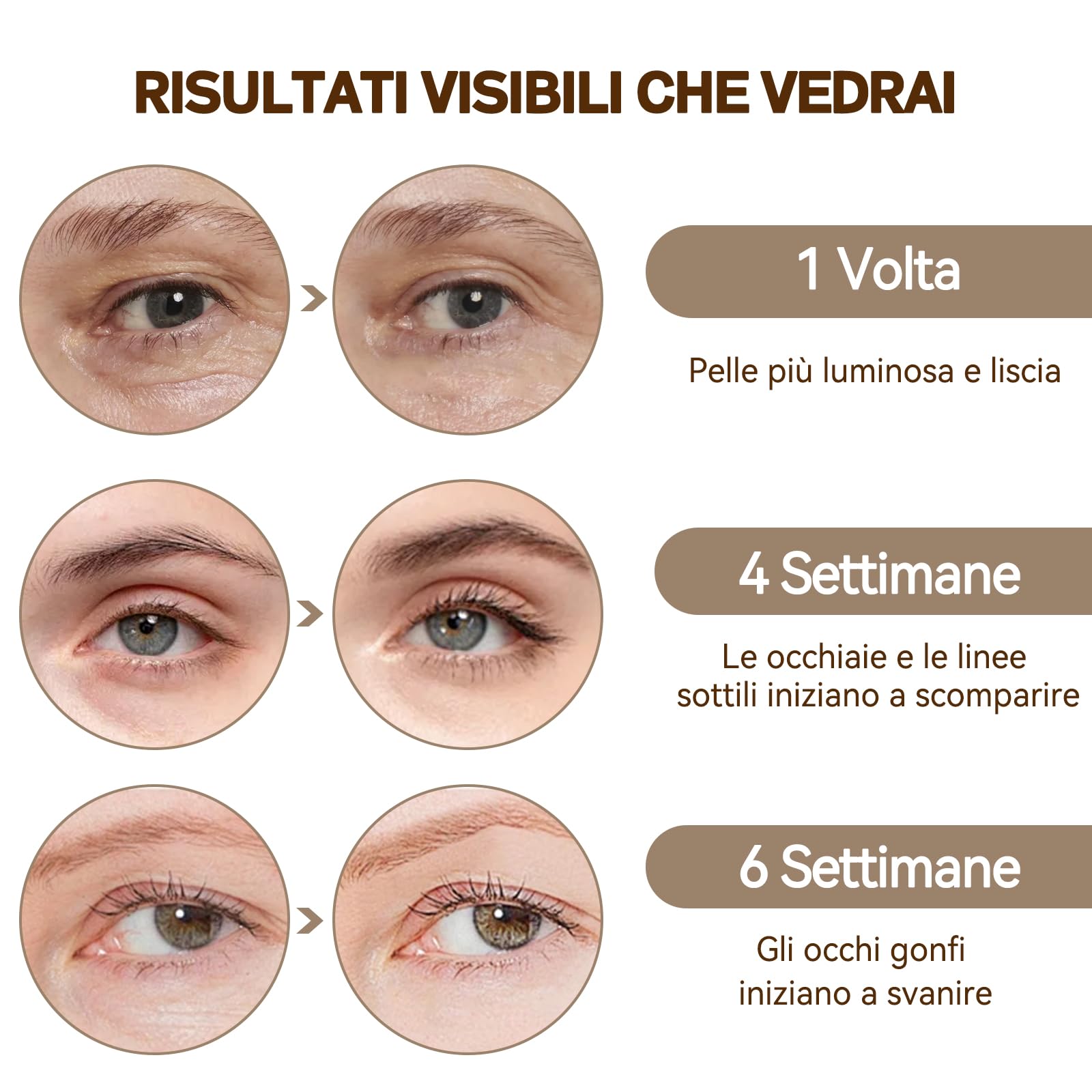Siero Contorno Occhi alla Caffeina Anti-Età, Contorno Occhi Antirughe con Acido Ialuronico e Niacinamide,per Uomini e Donne (transparente)