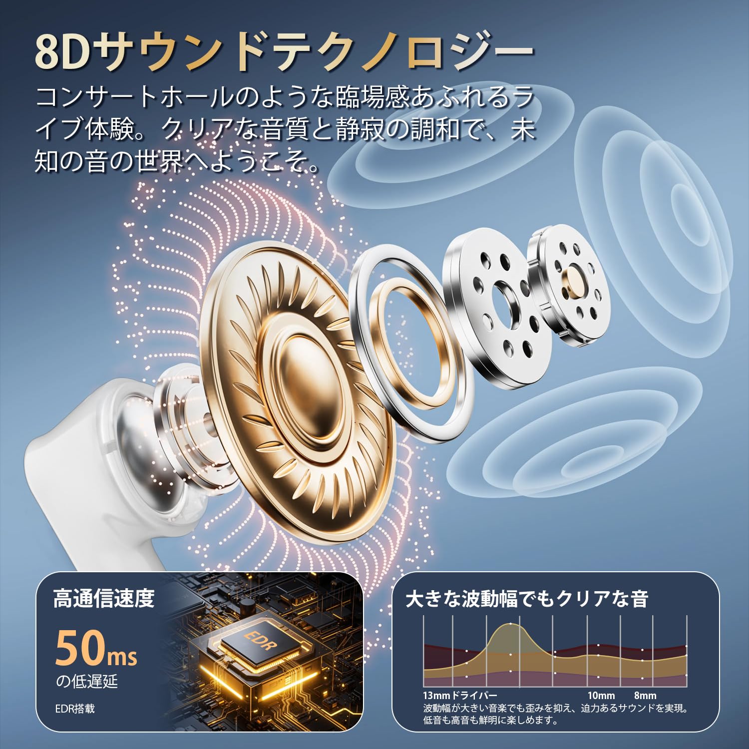 Amazon.co.jp: ワイヤレスイヤホン Bluetooth 6.0 ノイズキャンセ
