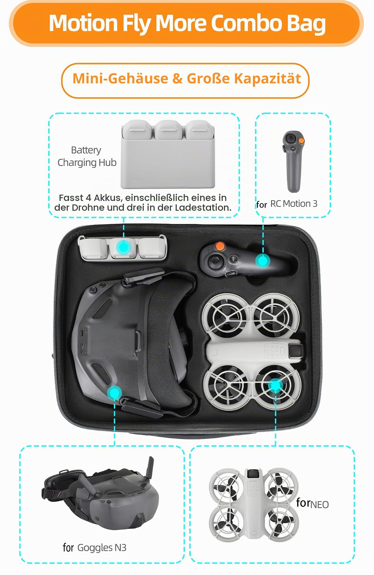 Tasche Tragbare für DJI Neo Motion Fly More Combo Aufbewahrungstasche für Goggles N3 Reisetasche Anti-Kratz Tragetasche Drohnen Zubehör Aufbewahrungskoffer