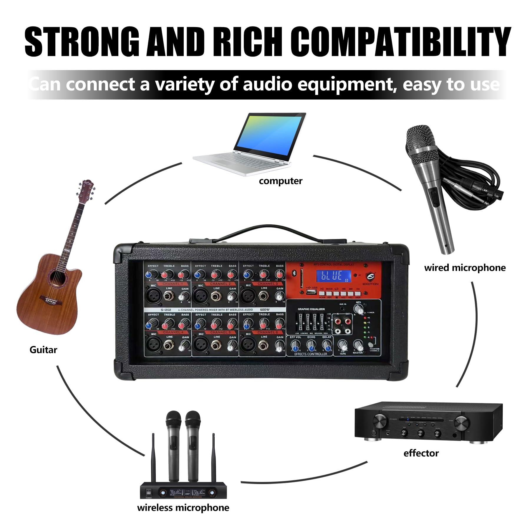 EXOTON S-1202 12inch 2000W Bluetooth PA System with Powered Mixer Set, Passive Speakers with 6 Channel Mixer/Stands/Mic/Effect Controller/ 48V Phantom Power,for Indoor&Outdoor