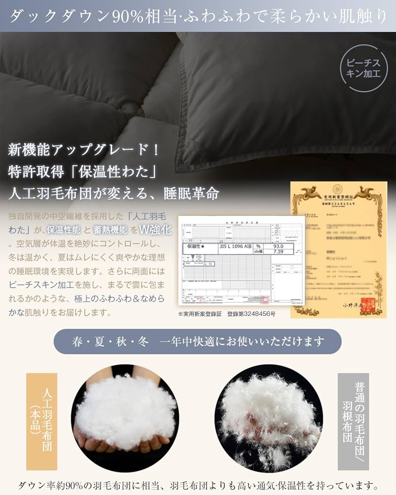 Amazon｜Softime 掛け布団 人工羽毛布団 シングル ダックダウン90%相当