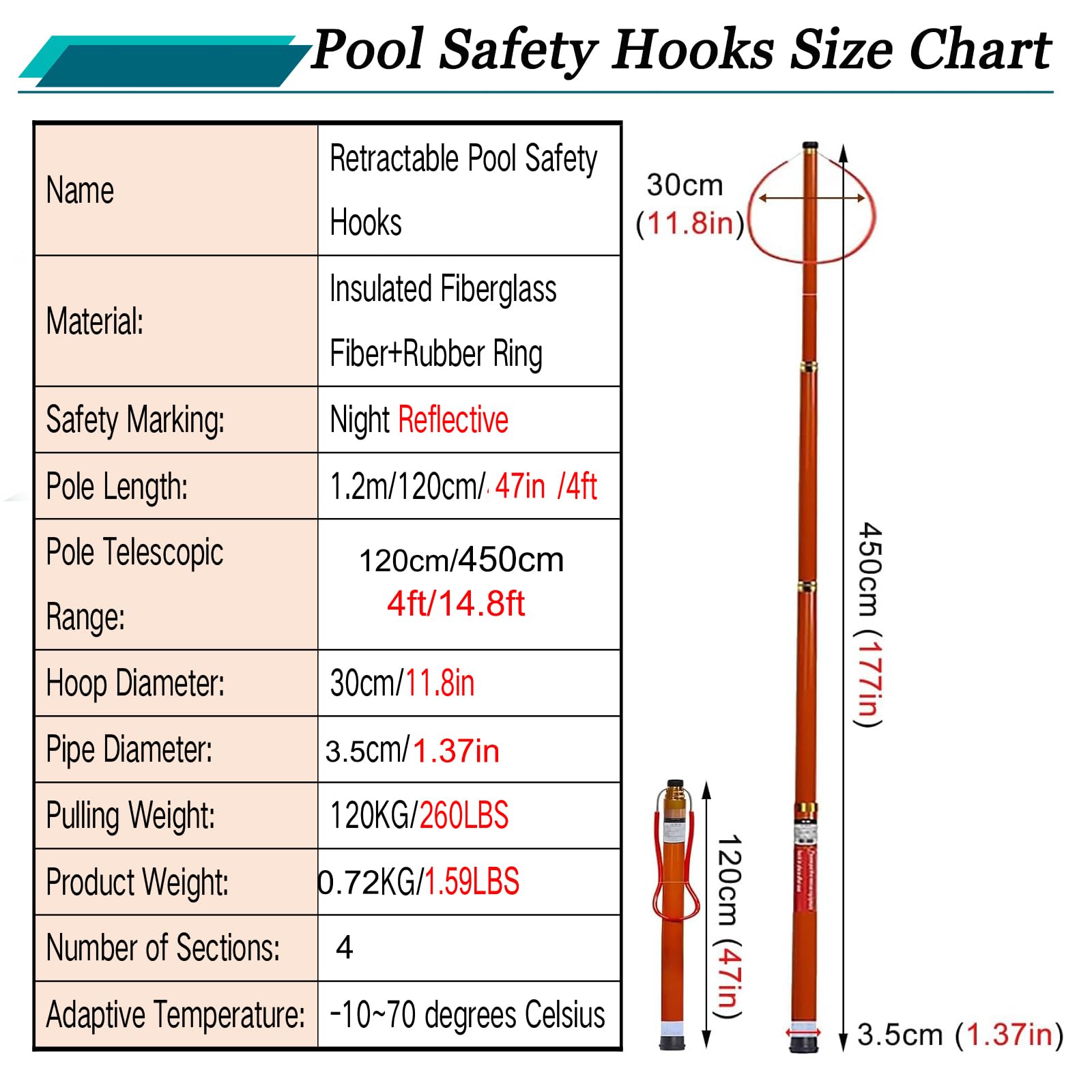 Gancho telescópico de Rescate para Piscinas con pértiga, pértiga Ajustable de Alta Resistencia de 4,9 a 9,1 Metros, Gancho de Seguridad de Fibra de Vidrio para Piscinas, Equipo especializado