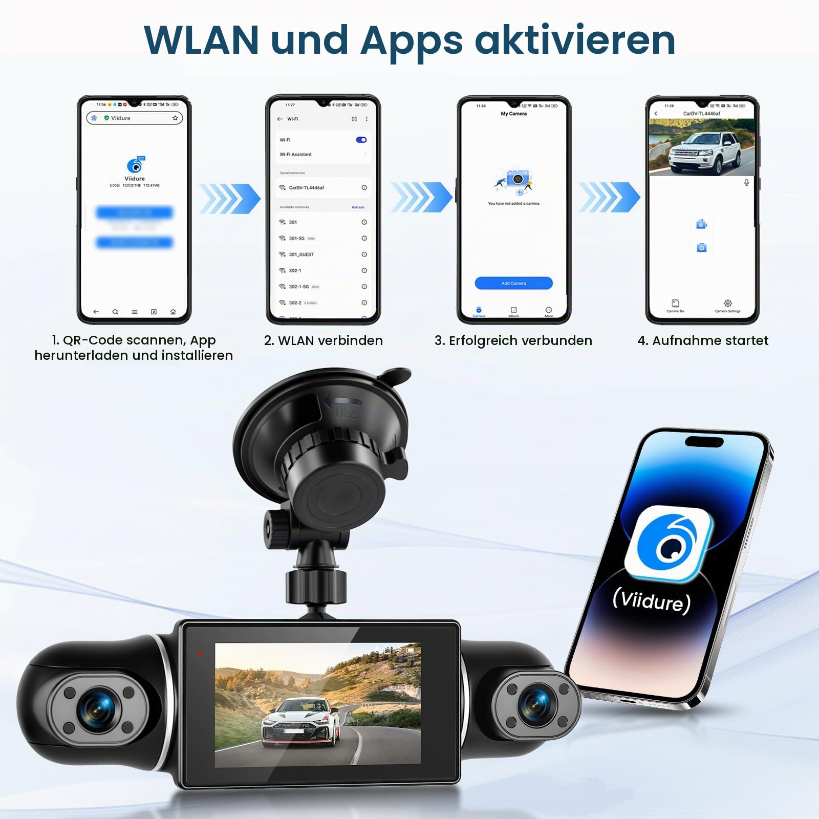 Hodozzy 1080P Auto Dash cam 360° mit 5GHz WiFi, 4 Kameras Vorne Hinten, 8 IR Nachtsicht, 3 Zoll IPS Touchscreen, Loop Aufnahme, G-Sensor, Parken Monitor,Dash cam mit Rückfahrhilfe