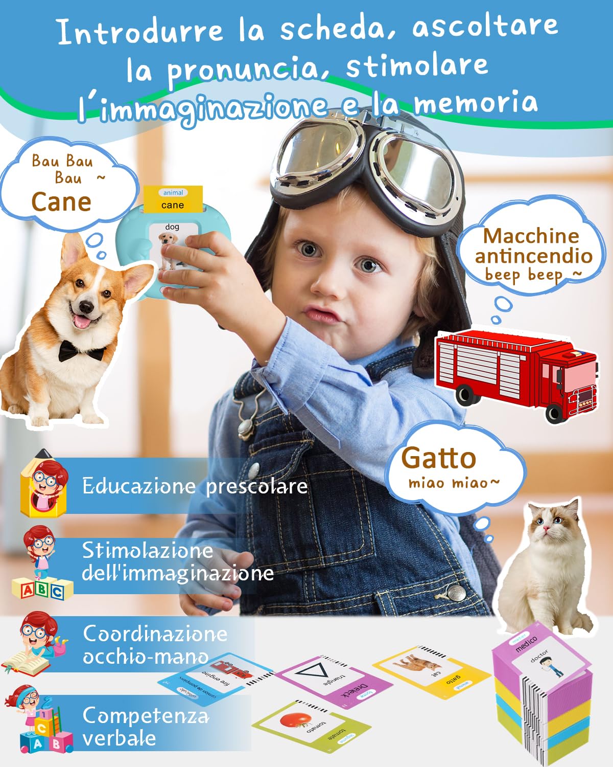 Winnrok 510 Parole Schede Flash Cards, Flashcards Bambini Italiano, Giochi Montessori Bambini 2 Anni, Autismo Giochi Educativi, Imparare a parlare Colori Numero Animali, Regalo di Natale