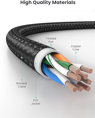 Miniatura 6 de UGREEN Cable Ethernet Cat 6 trenzado Cat6 Gigabit de alta velocidad 1000Mbps cable de Internet RJ45 blindado cable LAN de red compatible con PC,