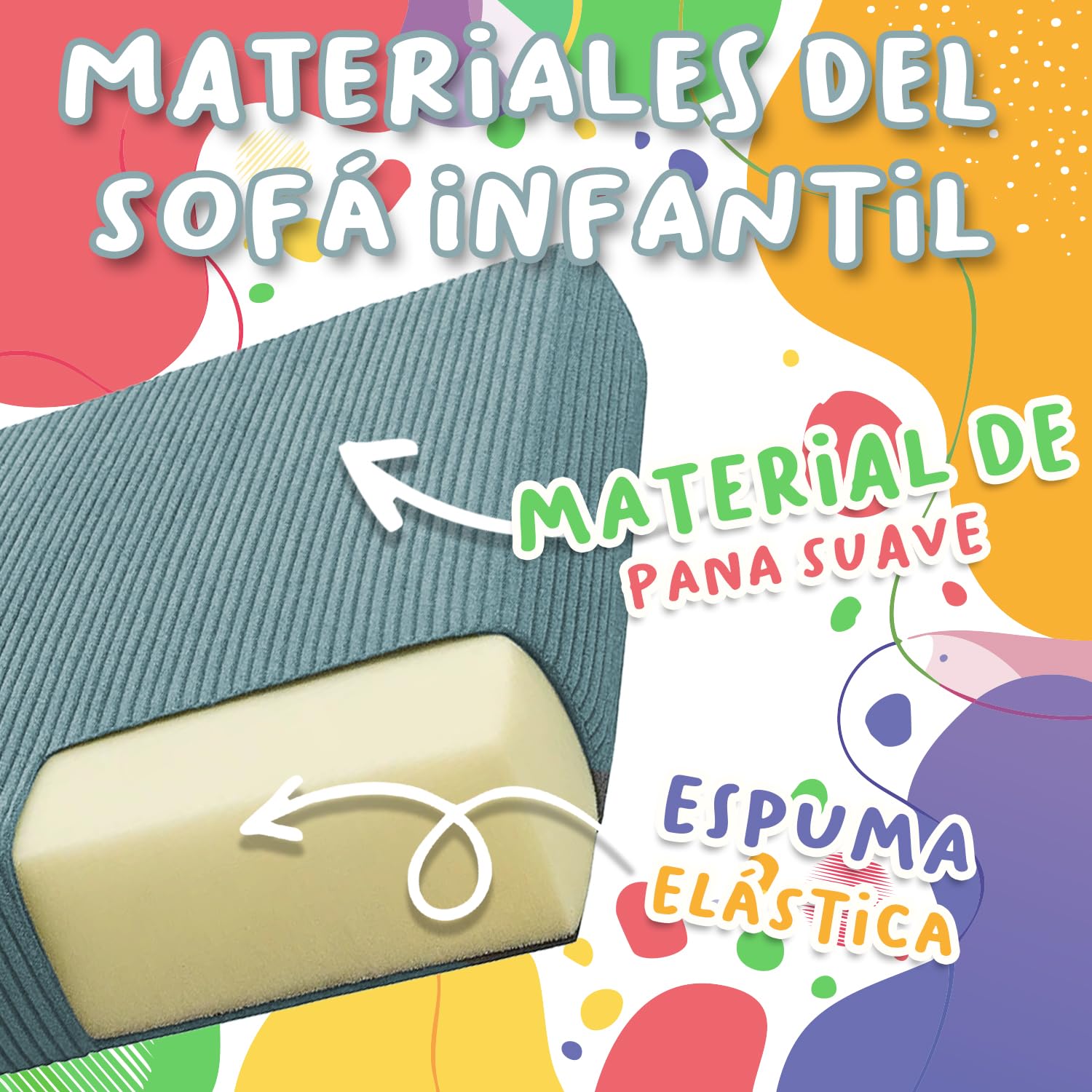 POKAR Colchón Plegable para Sofá Modular Niños | Colchón 160x80x8 cm en Espuma con Funda de Pana Suave | Accesorio Compatible con Sofá para Niños Infantil | Certificado Öko-Tex | Caramelo Cálido