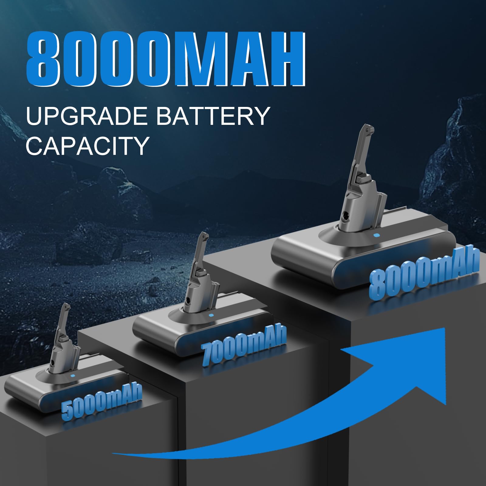 8000mAh Remplacement pour Dyson V8 Batterie Compatible avec V8 Absolute Animal Motorhead Fluffy Carbon Fiber Vacuum SV10 Vacuum Tools (Gris)