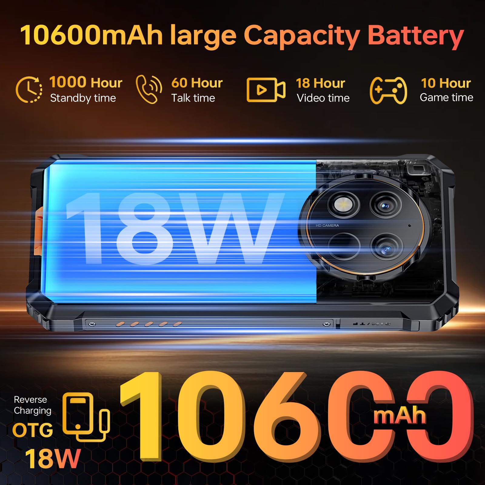 WP28E Rugged Smartphone 2026-10600mAh Telefono Indistruttibile | 16GB+64B/1TB Smartphone Rugged, 6.52" Celluare Antiurto, 13MP Cellulare Impermeabile, Android 15/4G Dual SIM/OTG/NFC, Nero