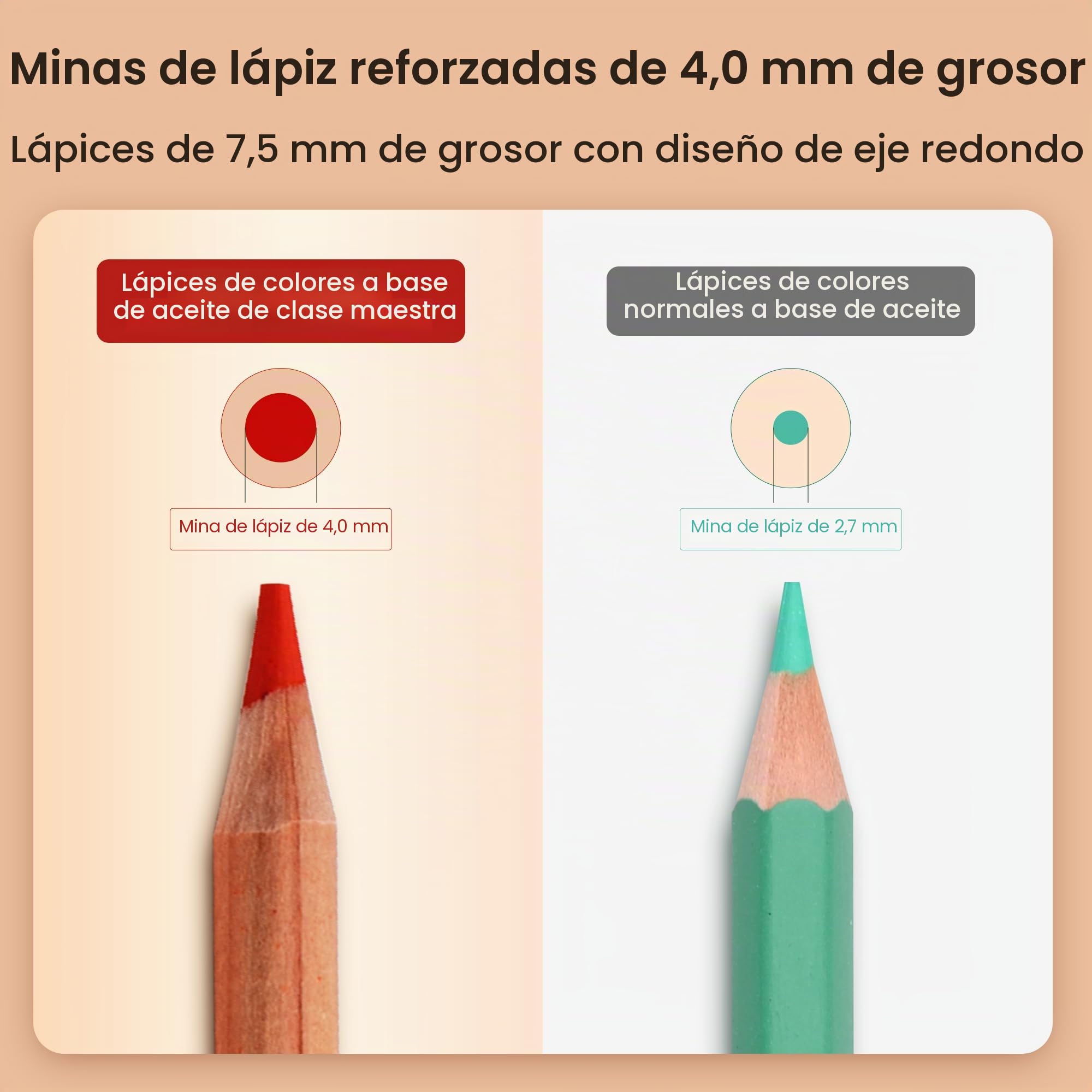 MARCO Lápices de colores para adultos para colorear – Juego de 160 lápices profesionales de pintura al óleo en caja de hierro, adecuado para estudiantes de arte y profesionales (160 piezas de aceite)