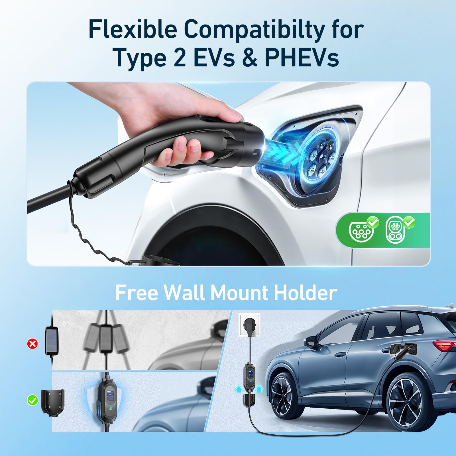 Chargeur Voiture électrique FNRIDS Type 2 16A 3,68kW - Câble 6m IP67 - Compatible Tesla VW BMW